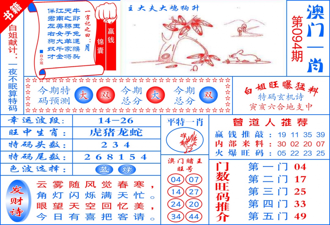 094期澳门东北虎[图]