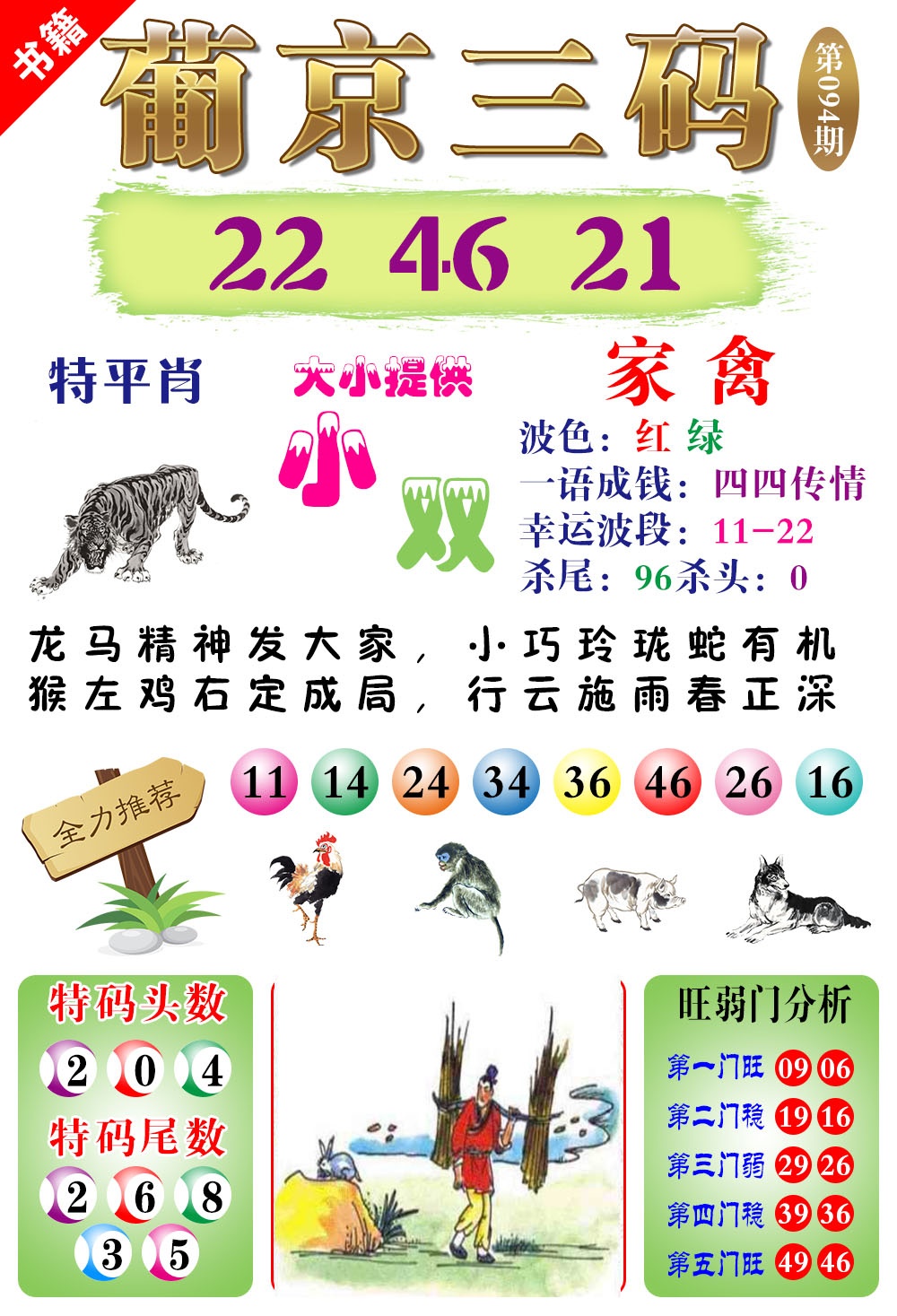 094期澳门葡京三码[图]