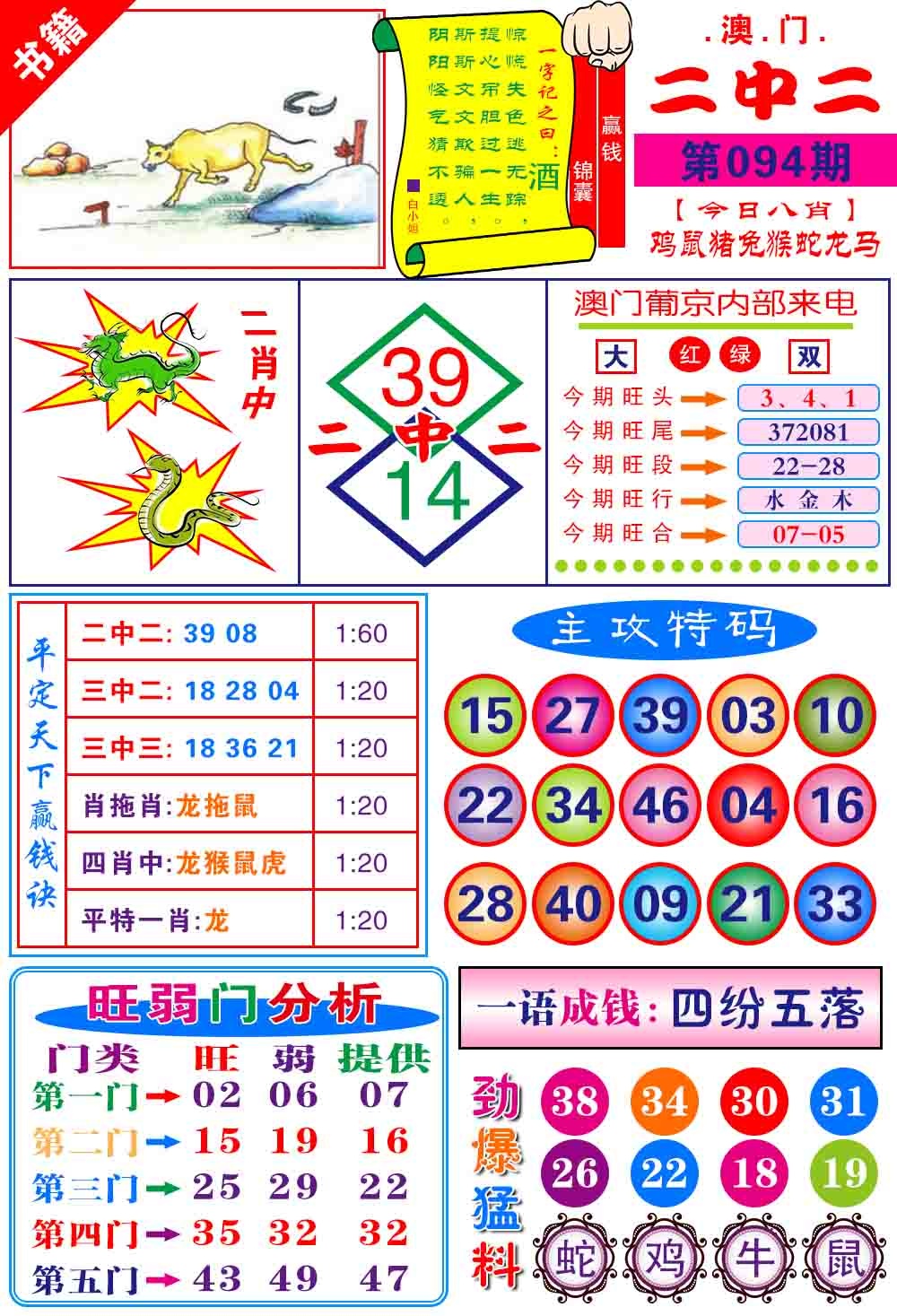 094期澳门平天下[图]
